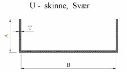 u-skinner 3