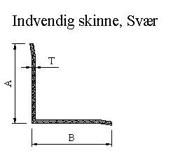 vinkel skinner 1